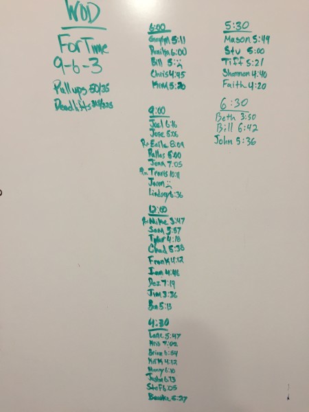 4115wod