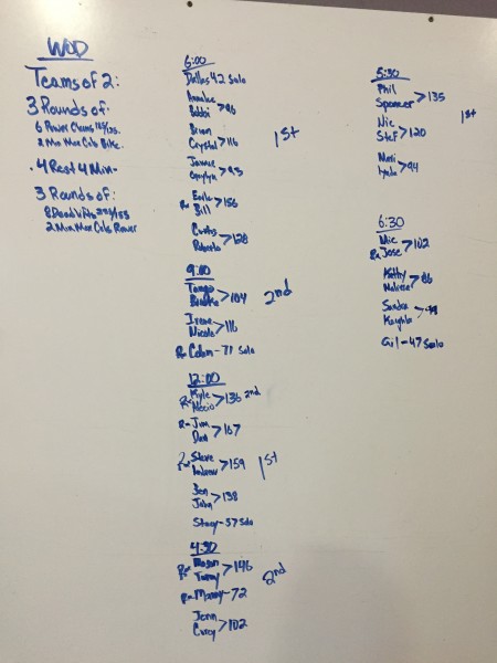 4816wod