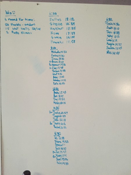 6916wod