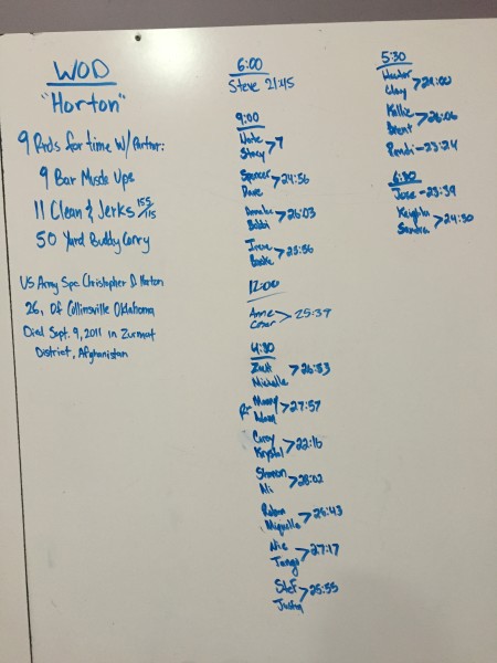 7716wod