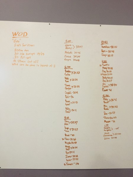 9216wod