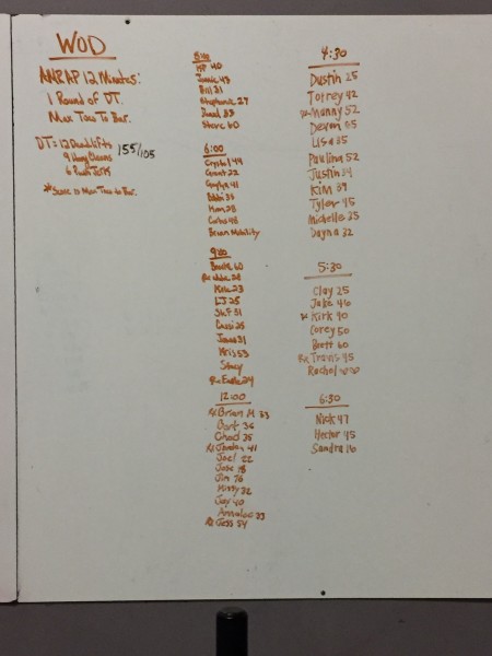 101216wod