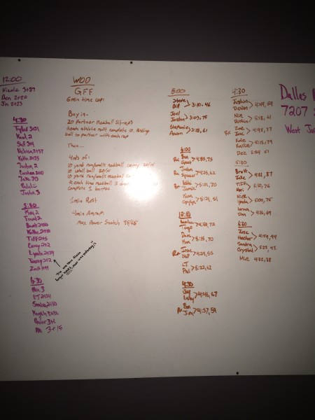 10716wod