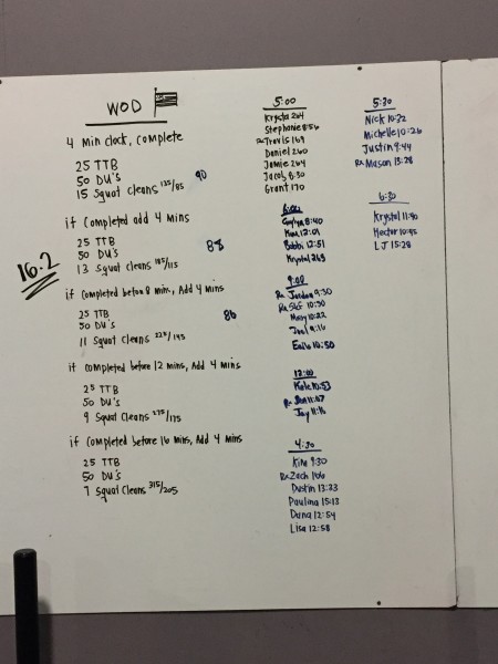 11916wod