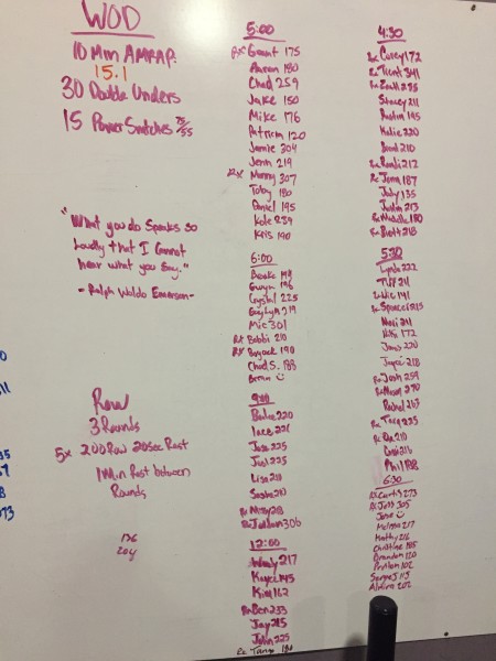 2717wod